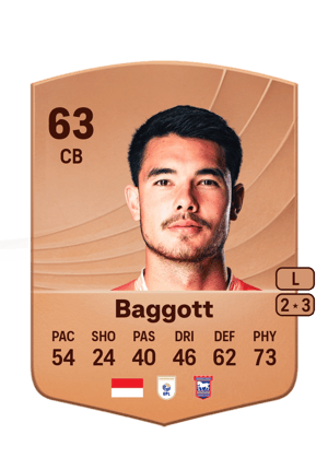 Elkan Baggott