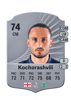 Giorgi Kochorashvili