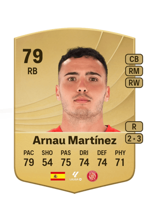 Arnau Martínez López