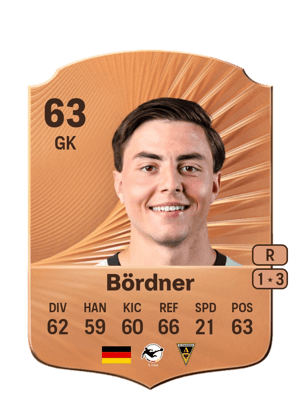 Elias Bördner