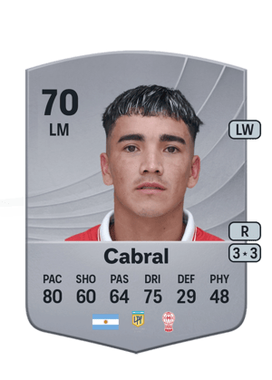 Rodrigo Cabral