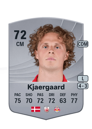Maurits Kjaergaard