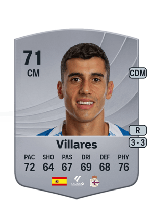 Villares