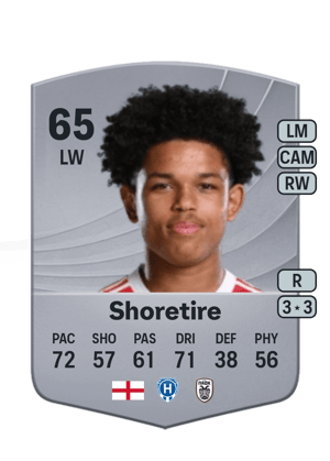 Shola Shoretire