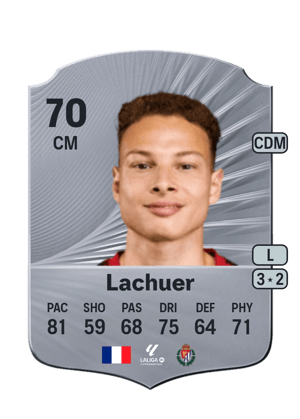 Mathis Lachuer