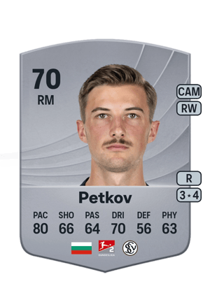 Lukas Petkov