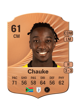 Kegs Chauke