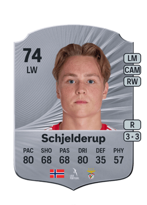 Andreas Schjelderup
