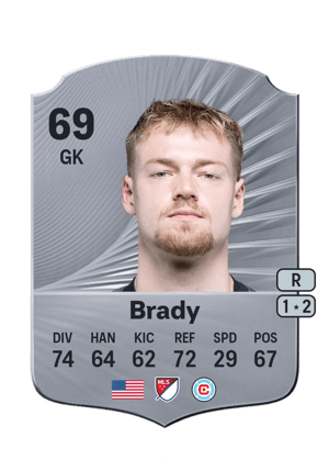 Chris Brady