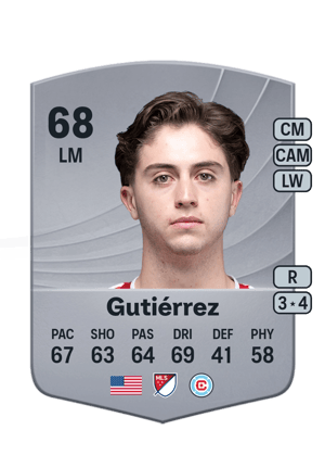Brian Gutiérrez