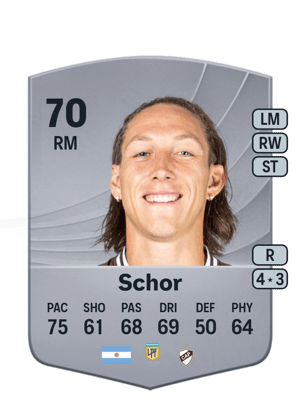 Ignacio Schor