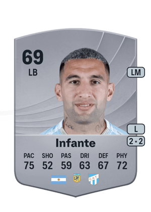 Juan Infante