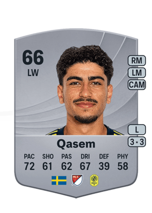 Ahmed Qasem