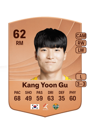 Kang Yoon Gu