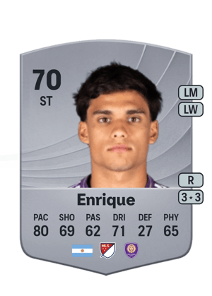 Ramiro Enrique