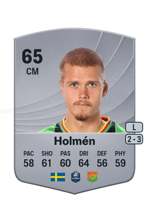 Kevin Holmén