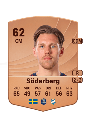 Noah Söderberg