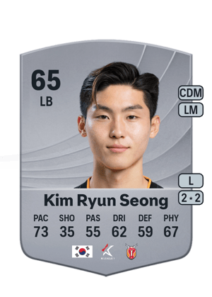 Kim Ryun Seong