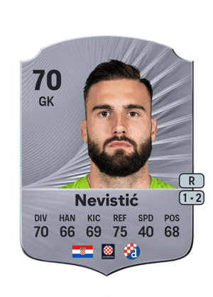 Ivan Nevistić