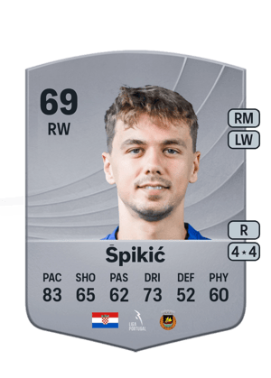 Dario Špikić