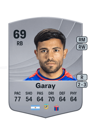 Martín Garay