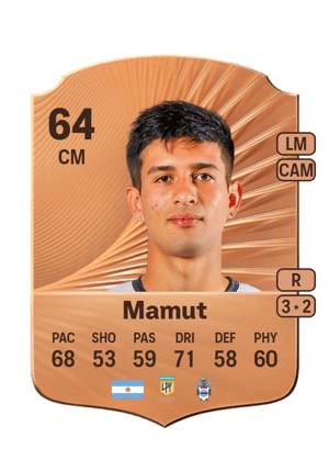 Leandro Mamut