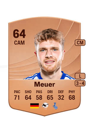 Steffen Meuer