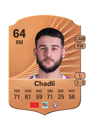 Nassim Chadli