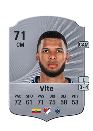 Pedro Vite