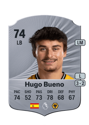 Hugo Bueno