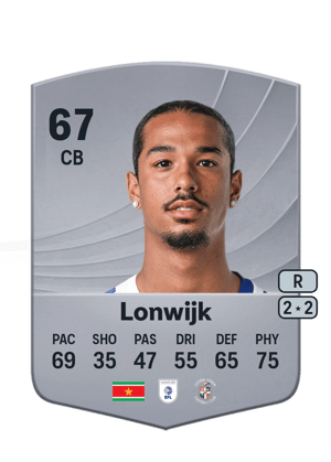 Nigel Lonwijk