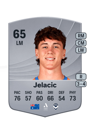 Keegan Jelacic