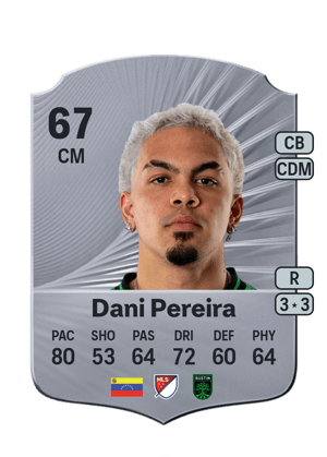 Dani Pereira