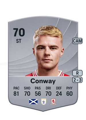 Tommy Conway