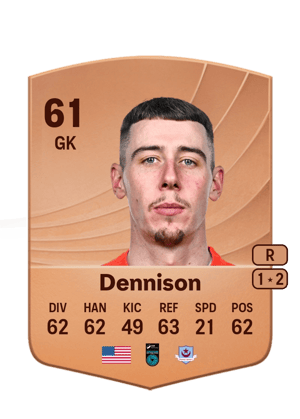 Luke Dennison