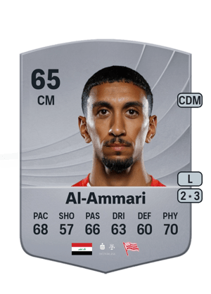 Amir Al-Ammari