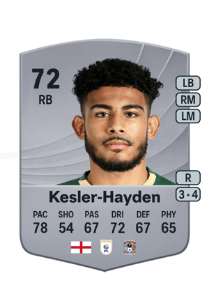 Kaine Kesler-Hayden