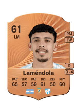 Nicolás Laméndola