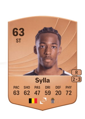 Youssuf Sylla