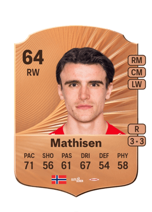 Ulrik Mathisen