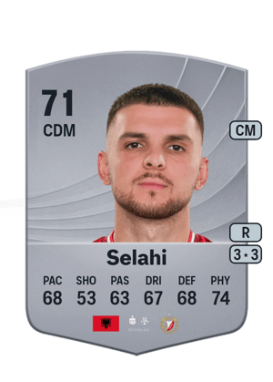Lindon Selahi