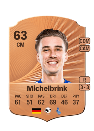 Jonas Michelbrink