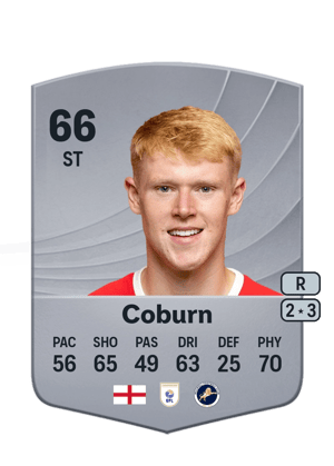 Josh Coburn