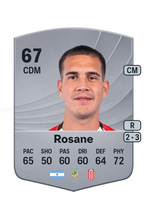 Siro Rosane