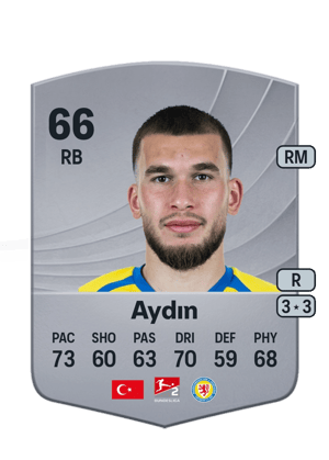 Mehmet Can Aydın
