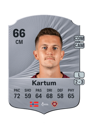 Sander Erik Kartum