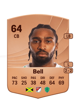 Jon Bell