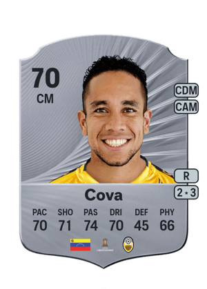 Maurice Cova