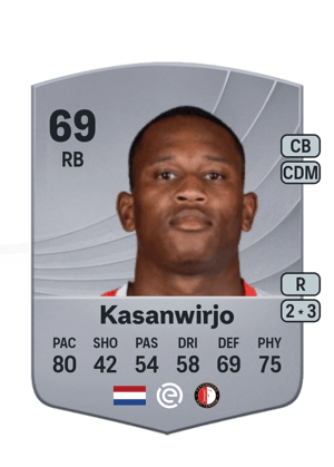 Neraysho Kasanwirjo