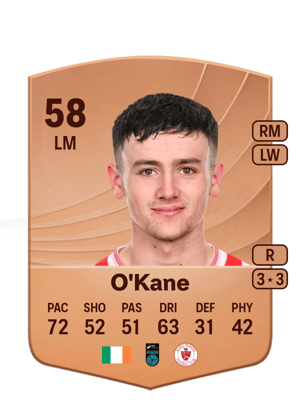 Ryan O'Kane